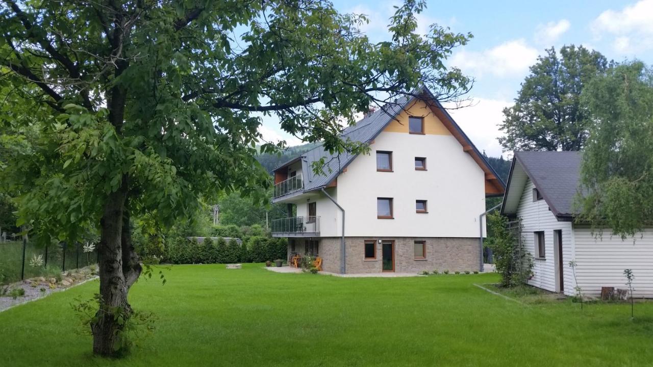 Willa Na Plazowej Wegierska Gorka Buitenkant foto